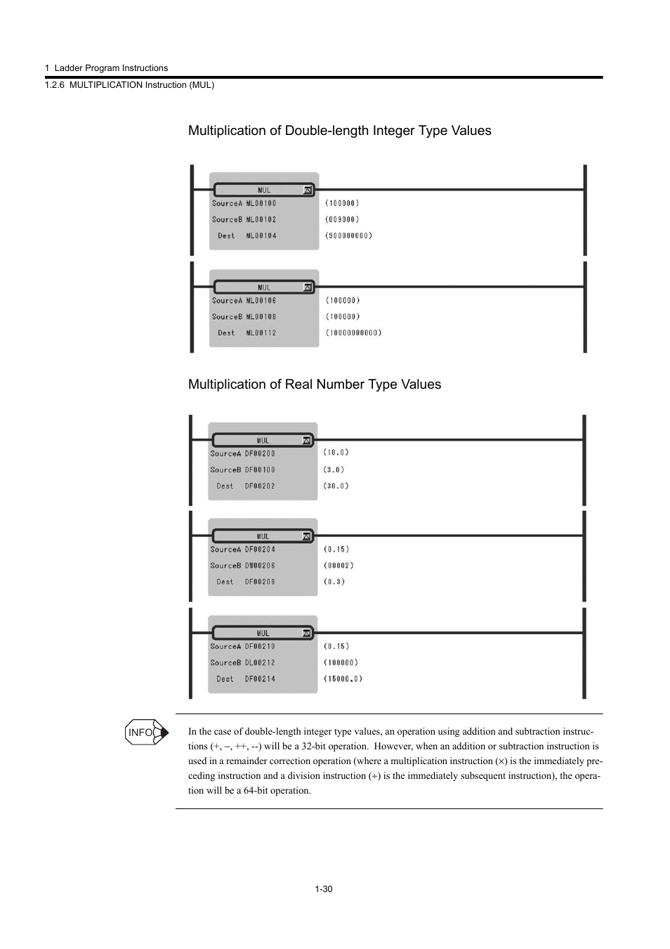 Yaskawa MP900 Series Machine Controller New Ladder Editor User Manual | Page 40 / 250