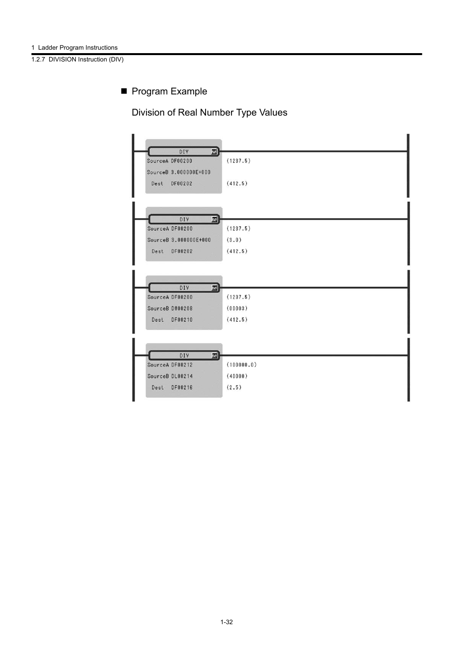 Yaskawa MP900 Series Machine Controller New Ladder Editor User Manual | Page 42 / 250