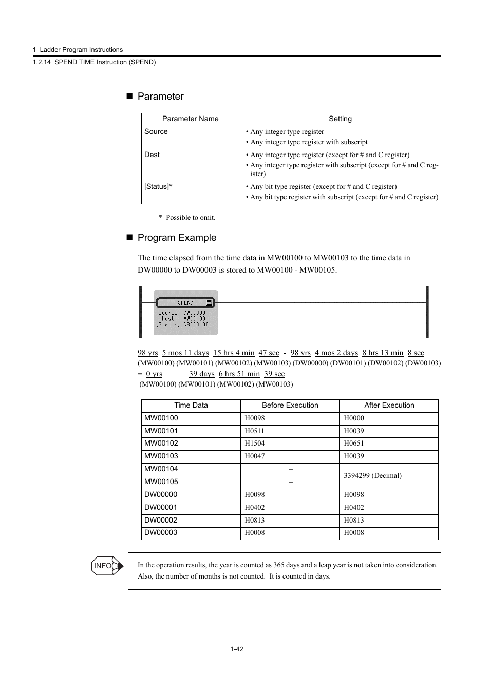 Parameter, Program example | Yaskawa MP900 Series Machine Controller New Ladder Editor User Manual | Page 52 / 250