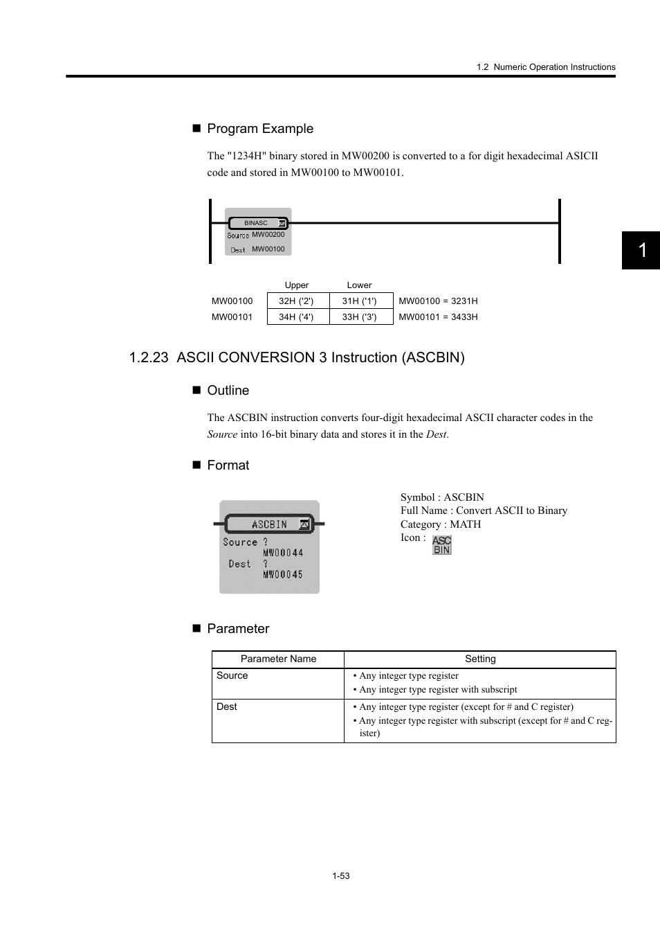 23 ascii conversion 3 instruction (ascbin), Program example, Outline | Format  parameter | Yaskawa MP900 Series Machine Controller New Ladder Editor User Manual | Page 63 / 250