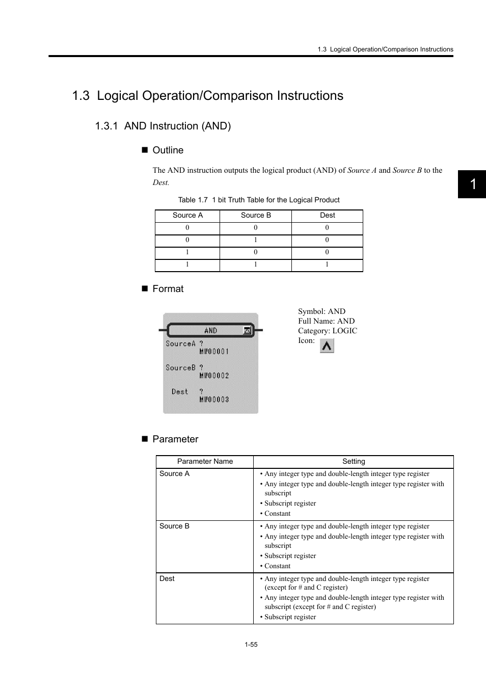3 logical operation/comparison instructions, 1 and instruction (and), Outline | Format  parameter | Yaskawa MP900 Series Machine Controller New Ladder Editor User Manual | Page 65 / 250