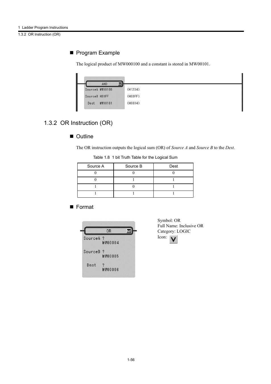 2 or instruction (or), Program example, Outline | Format | Yaskawa MP900 Series Machine Controller New Ladder Editor User Manual | Page 66 / 250