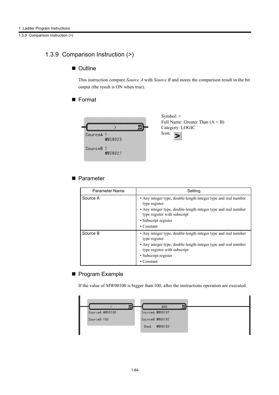 9 comparison instruction (>), Outline, Format  parameter  program example | Yaskawa MP900 Series Machine Controller New Ladder Editor User Manual | Page 74 / 250