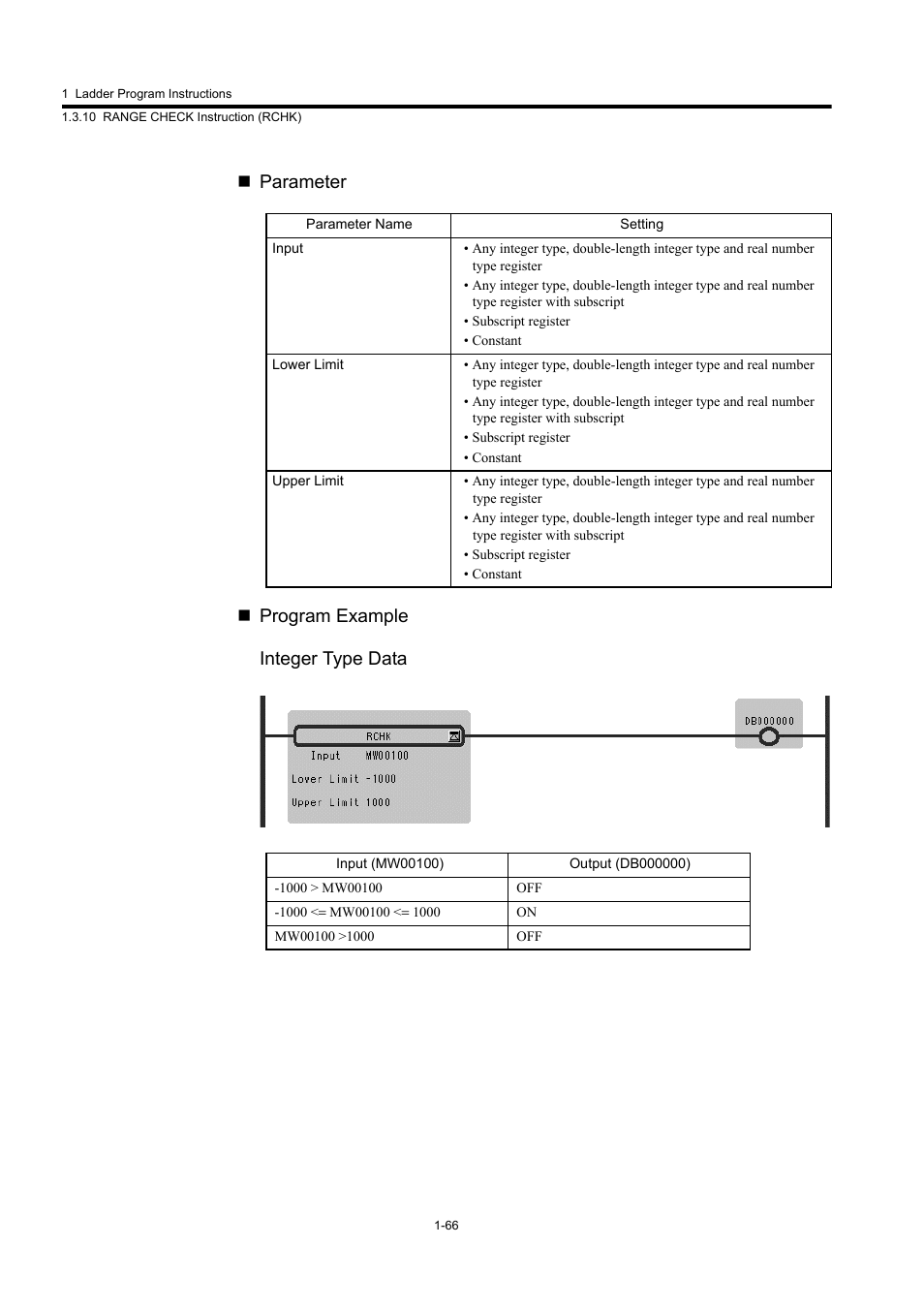 Parameter  program example integer type data | Yaskawa MP900 Series Machine Controller New Ladder Editor User Manual | Page 76 / 250