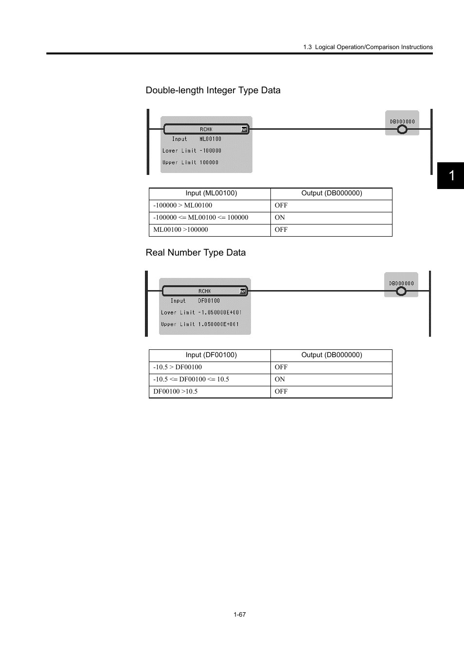 Yaskawa MP900 Series Machine Controller New Ladder Editor User Manual | Page 77 / 250