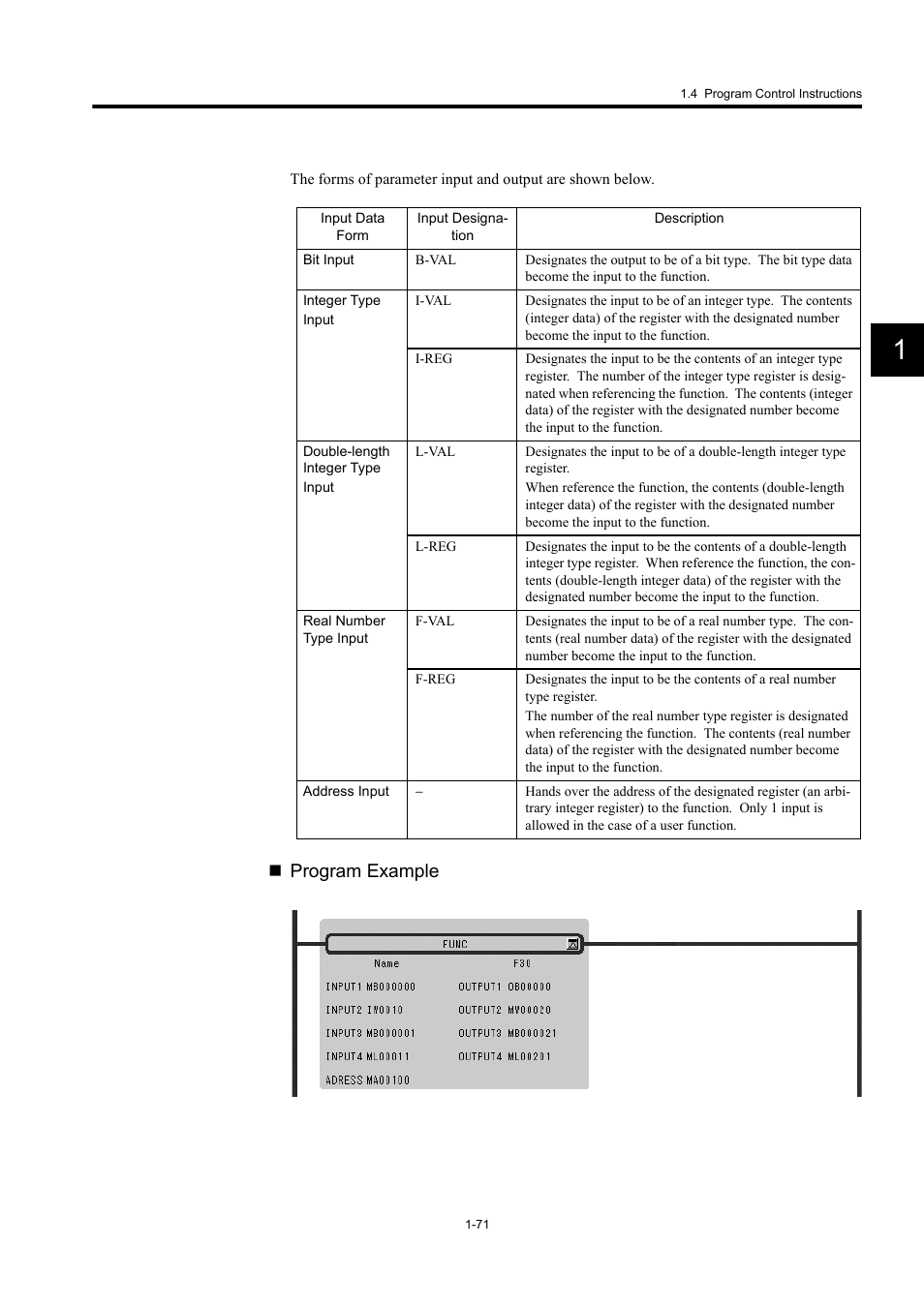 Program example | Yaskawa MP900 Series Machine Controller New Ladder Editor User Manual | Page 81 / 250