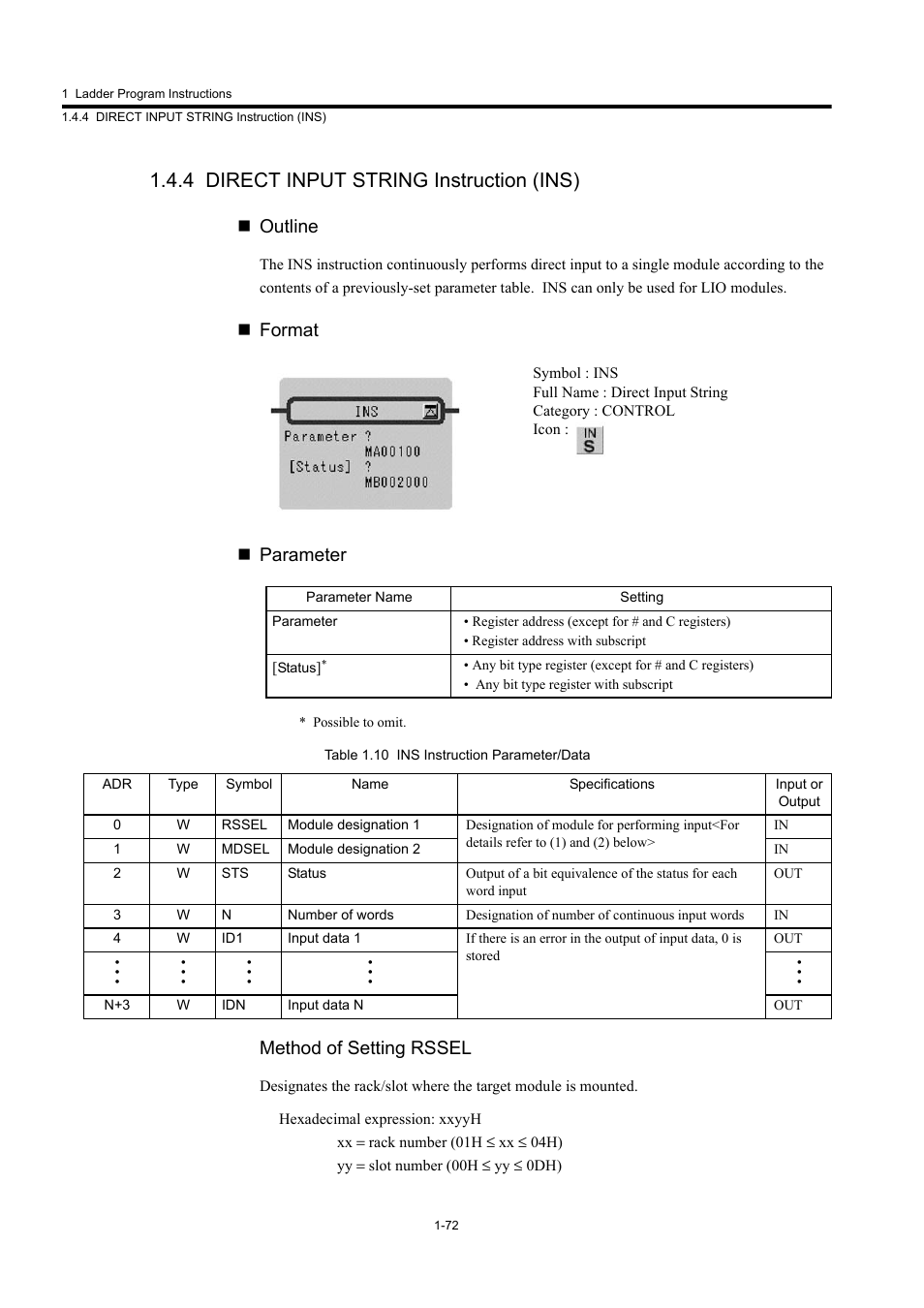 4 direct input string instruction (ins), Outline, Format  parameter | Method of setting rssel | Yaskawa MP900 Series Machine Controller New Ladder Editor User Manual | Page 82 / 250