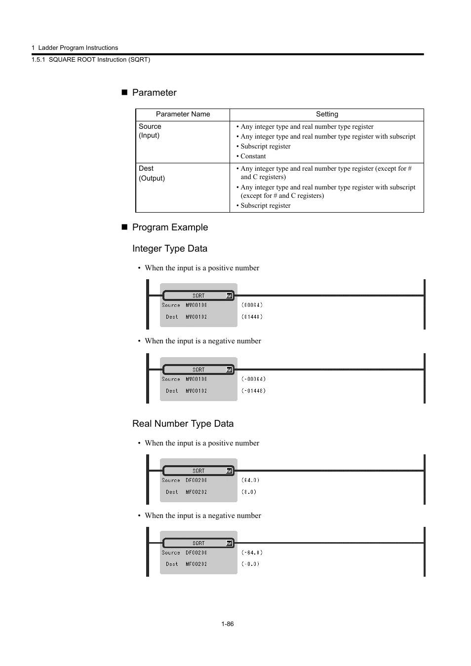 Parameter  program example integer type data, Real number type data | Yaskawa MP900 Series Machine Controller New Ladder Editor User Manual | Page 96 / 250