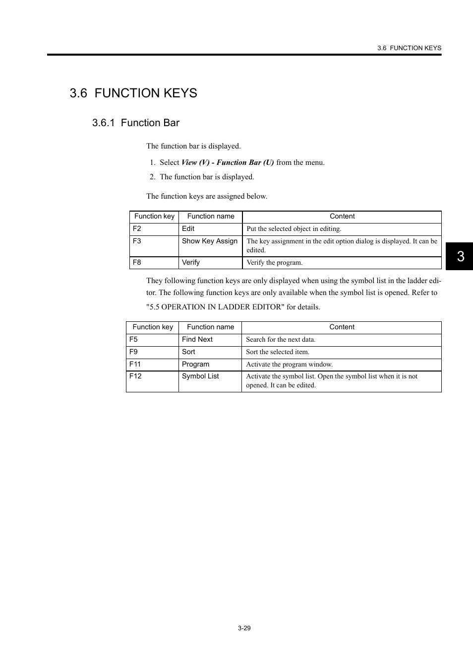 6 function keys, 1 function bar | Yaskawa MP900 Series Machine Controller New Ladder Editor User Manual | Page 127 / 226