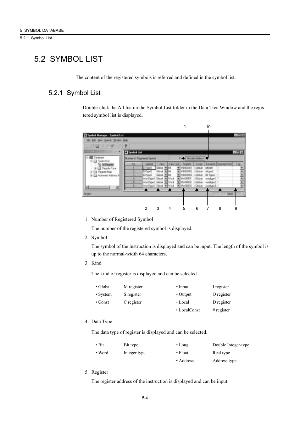 2 symbol list, 1 symbol list | Yaskawa MP900 Series Machine Controller New Ladder Editor User Manual | Page 151 / 226