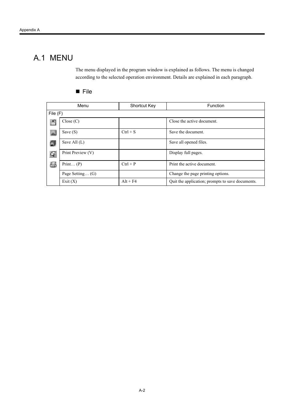 A.1 menu, File | Yaskawa MP900 Series Machine Controller New Ladder Editor User Manual | Page 215 / 226