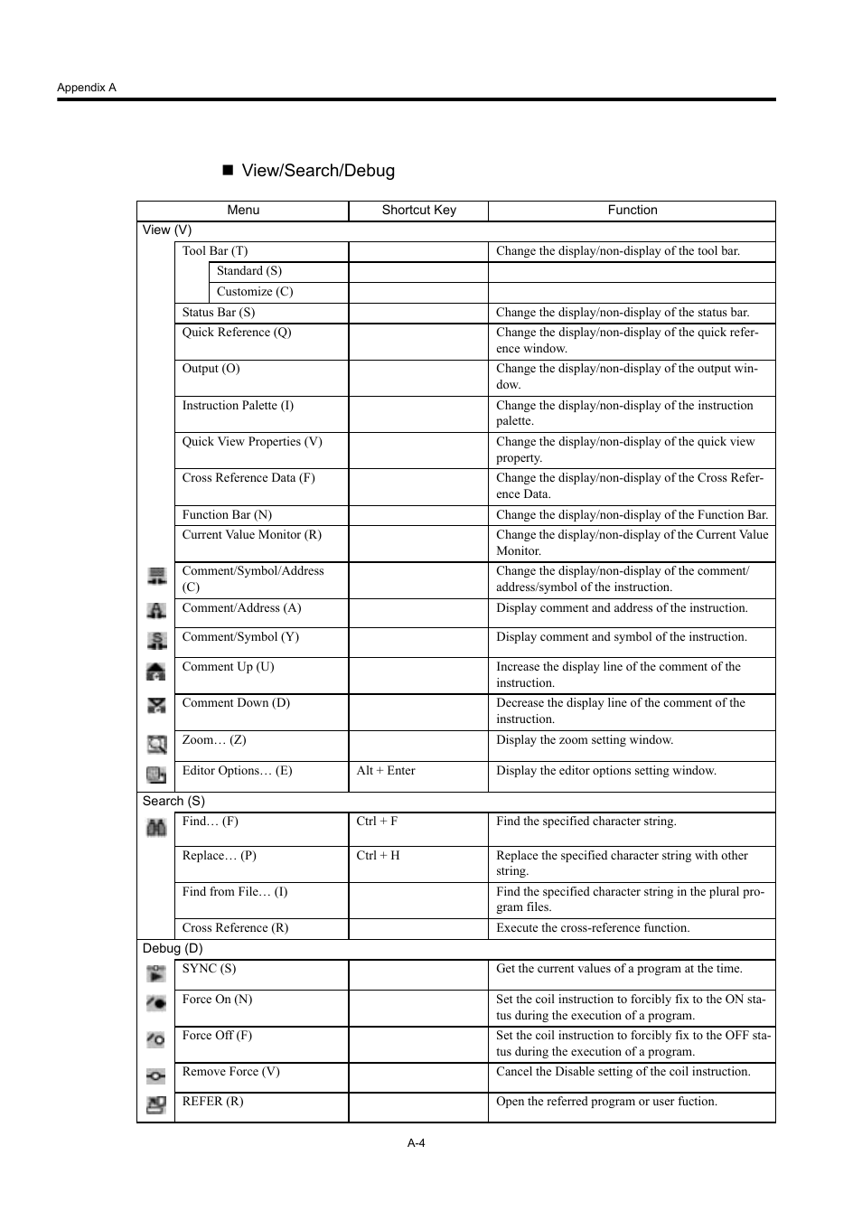 View/search/debug | Yaskawa MP900 Series Machine Controller New Ladder Editor User Manual | Page 217 / 226