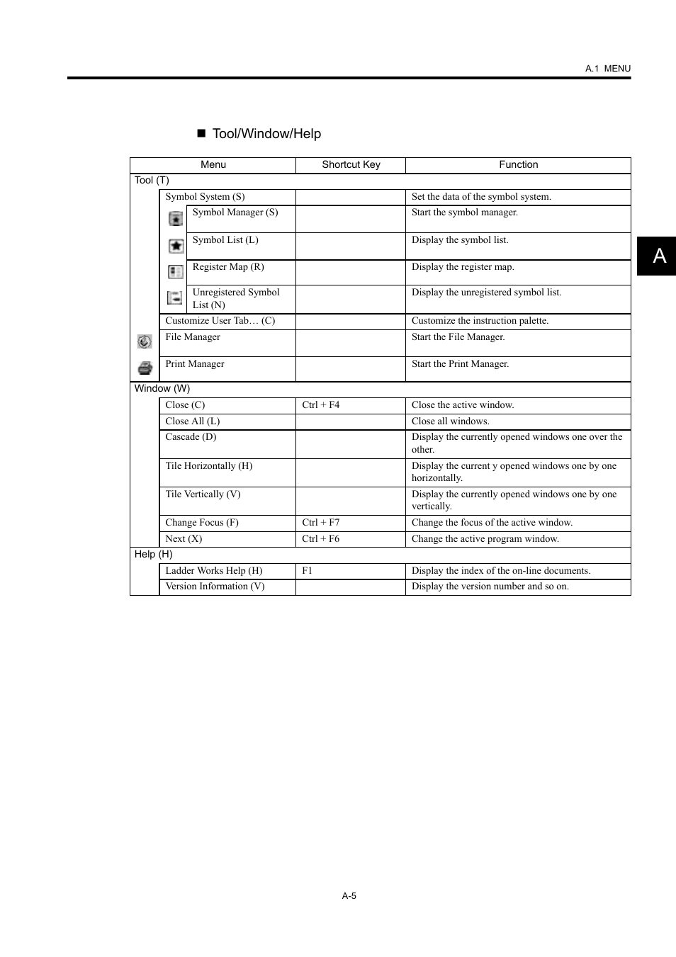 Tool/window/help | Yaskawa MP900 Series Machine Controller New Ladder Editor User Manual | Page 218 / 226