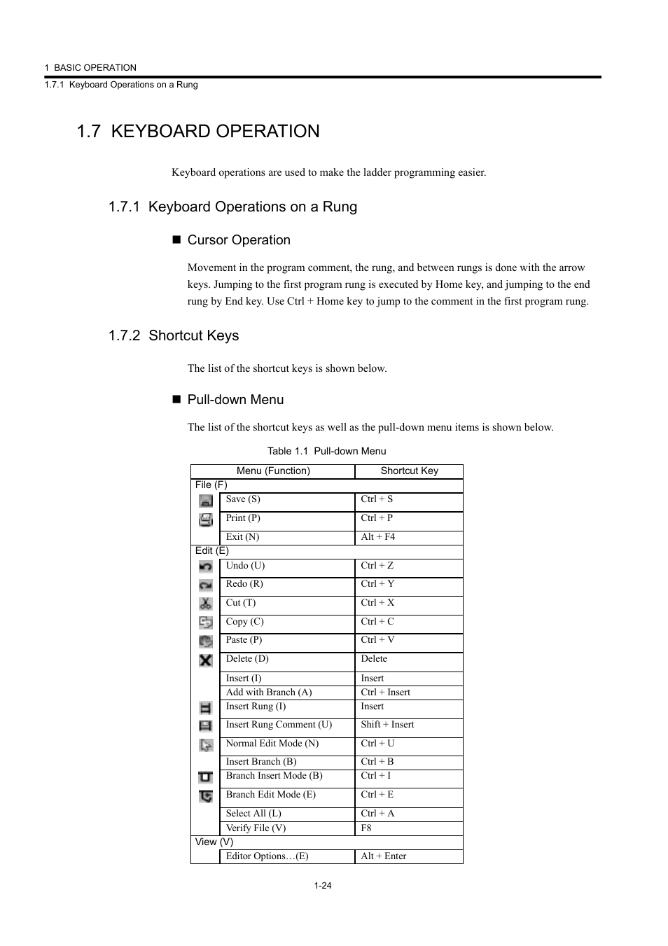 7 keyboard operation, 1 keyboard operations on a rung, 2 shortcut keys | Cursor operation, Pull-down menu | Yaskawa MP900 Series Machine Controller New Ladder Editor User Manual | Page 34 / 226