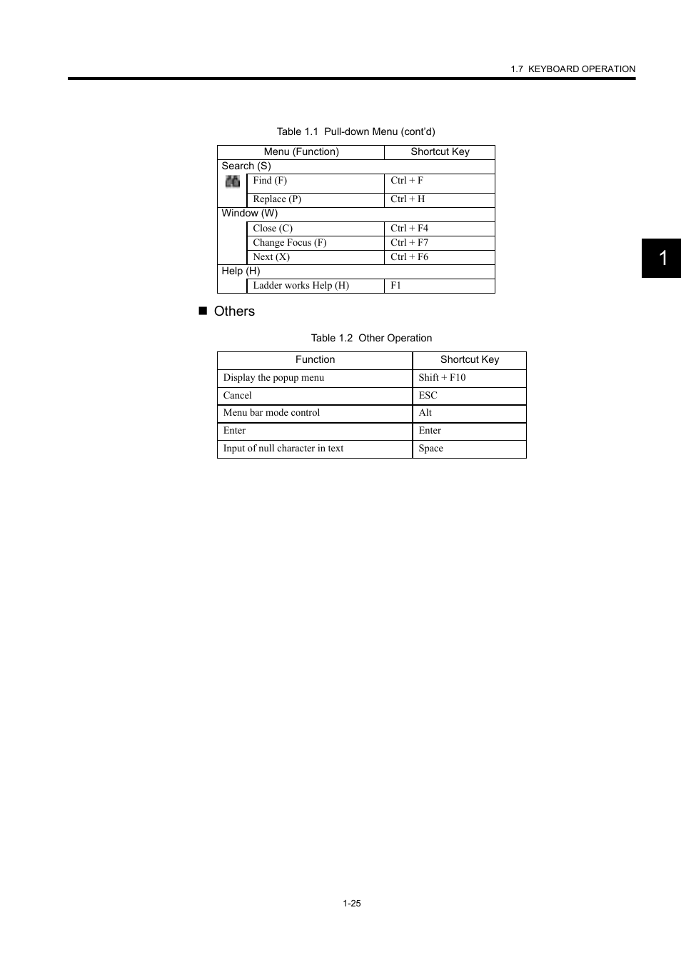 Others | Yaskawa MP900 Series Machine Controller New Ladder Editor User Manual | Page 35 / 226