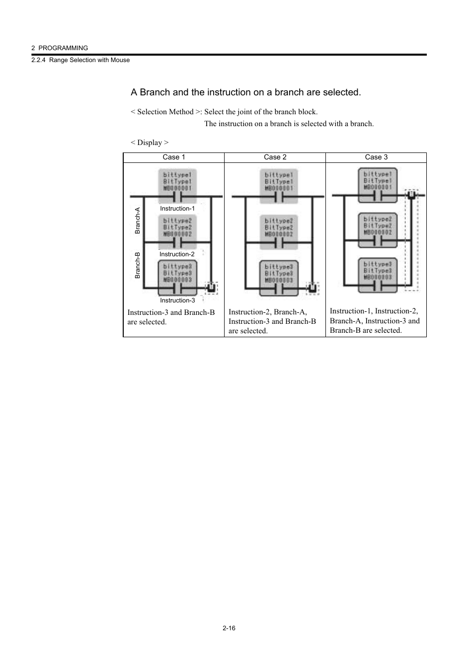 Yaskawa MP900 Series Machine Controller New Ladder Editor User Manual | Page 51 / 226