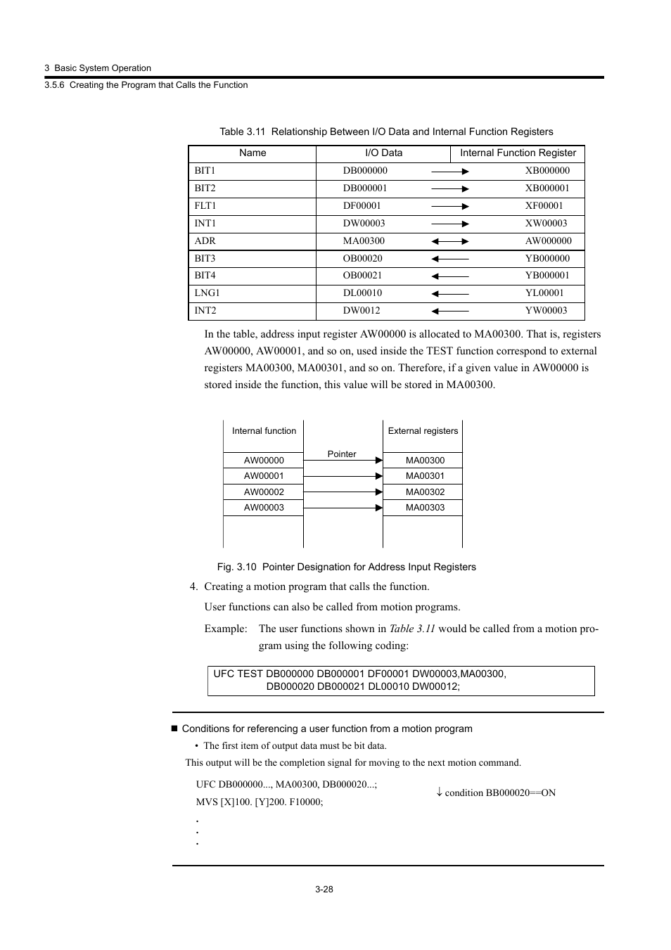 Yaskawa MP920 User's Manual Design User Manual | Page 102 / 565