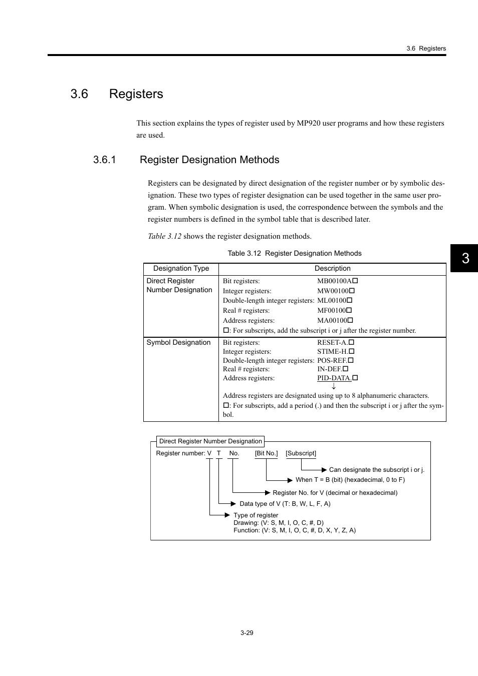 6 registers, 1 register designation methods | Yaskawa MP920 User's Manual Design User Manual | Page 103 / 565