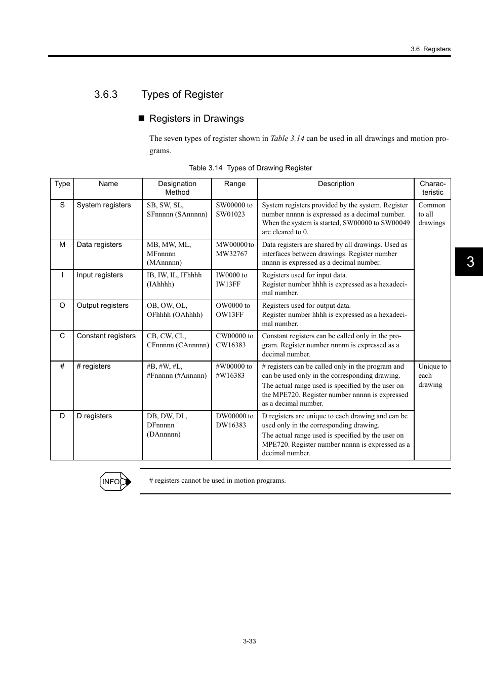 3 types of register, Registers in drawings | Yaskawa MP920 User's Manual Design User Manual | Page 107 / 565