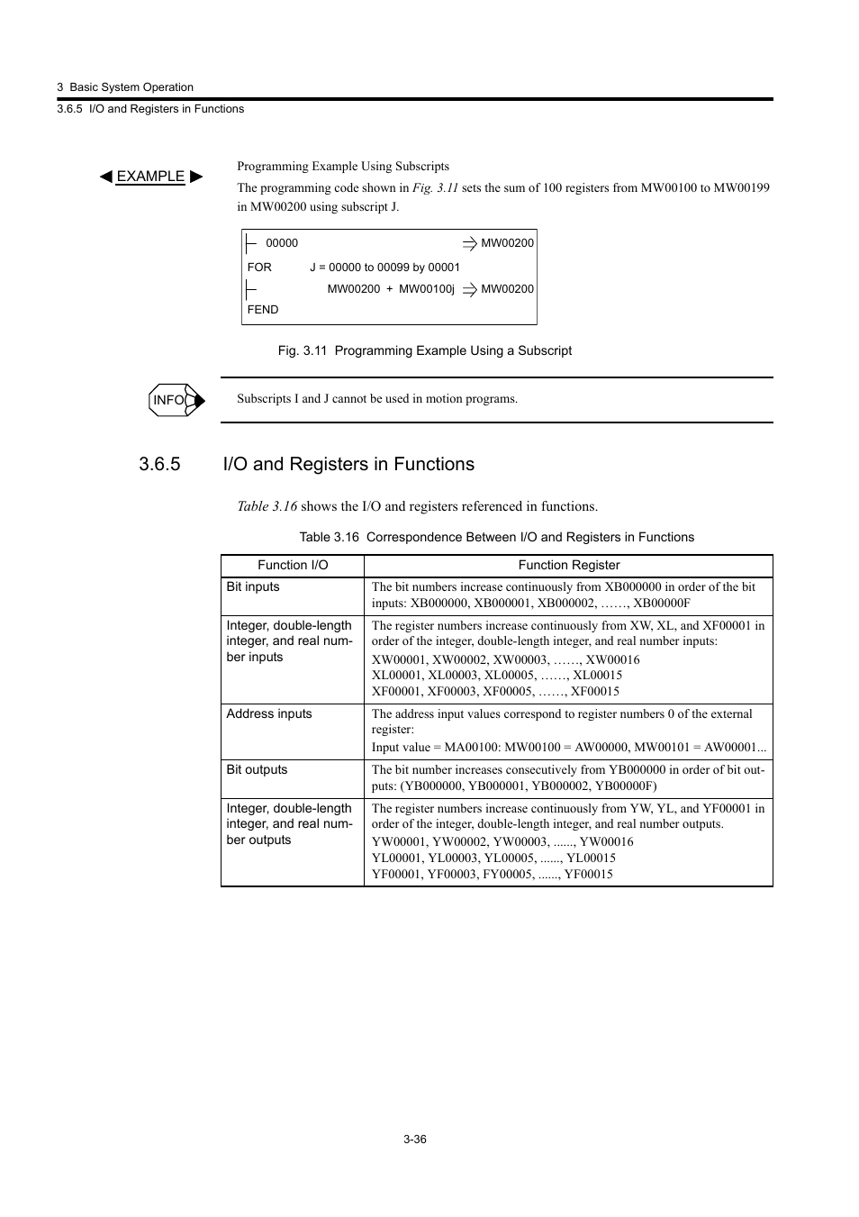 5 i/o and registers in functions | Yaskawa MP920 User's Manual Design User Manual | Page 110 / 565