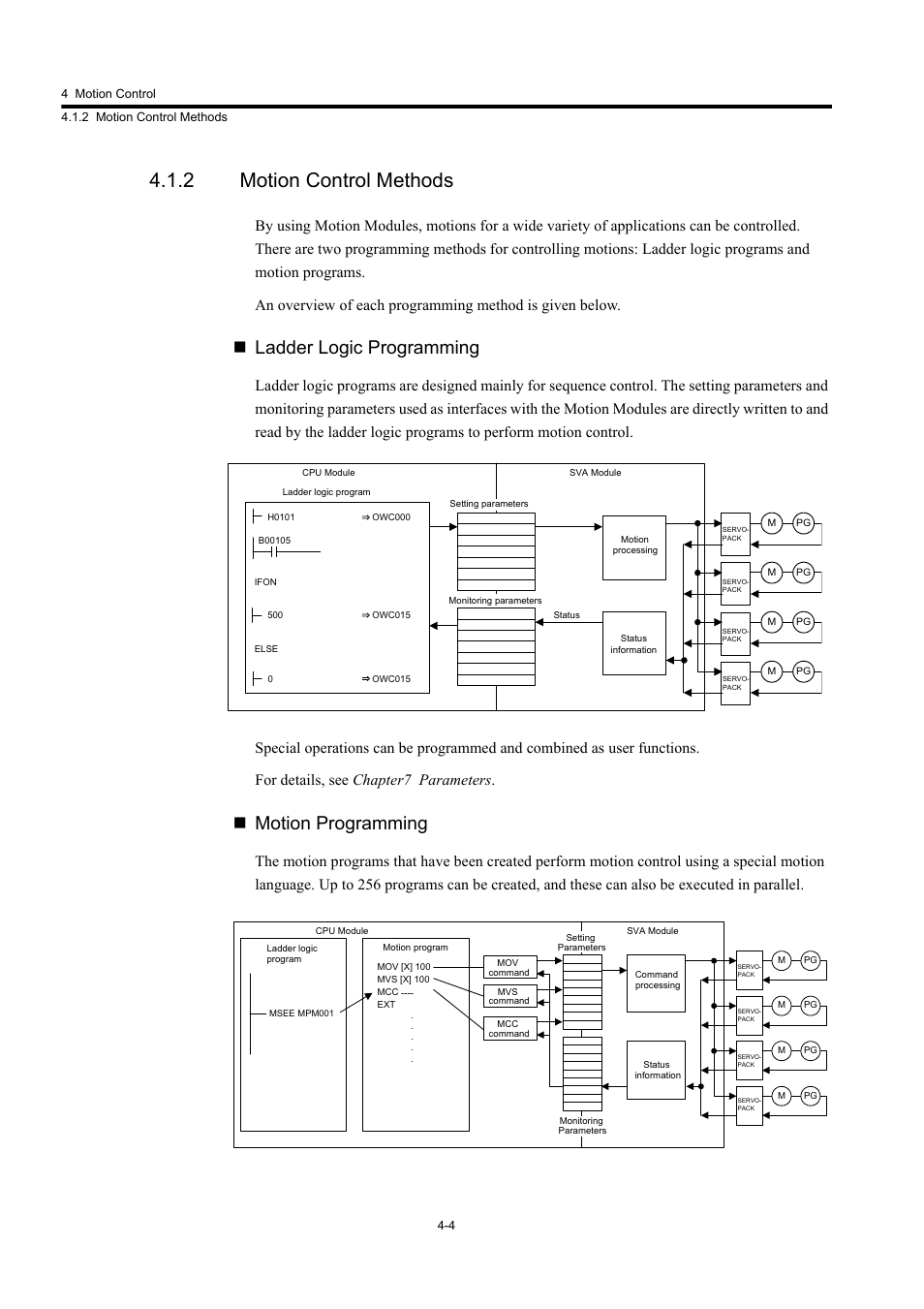 2 motion control methods, Ladder logic programming, Motion programming | Yaskawa MP920 User's Manual Design User Manual | Page 118 / 565