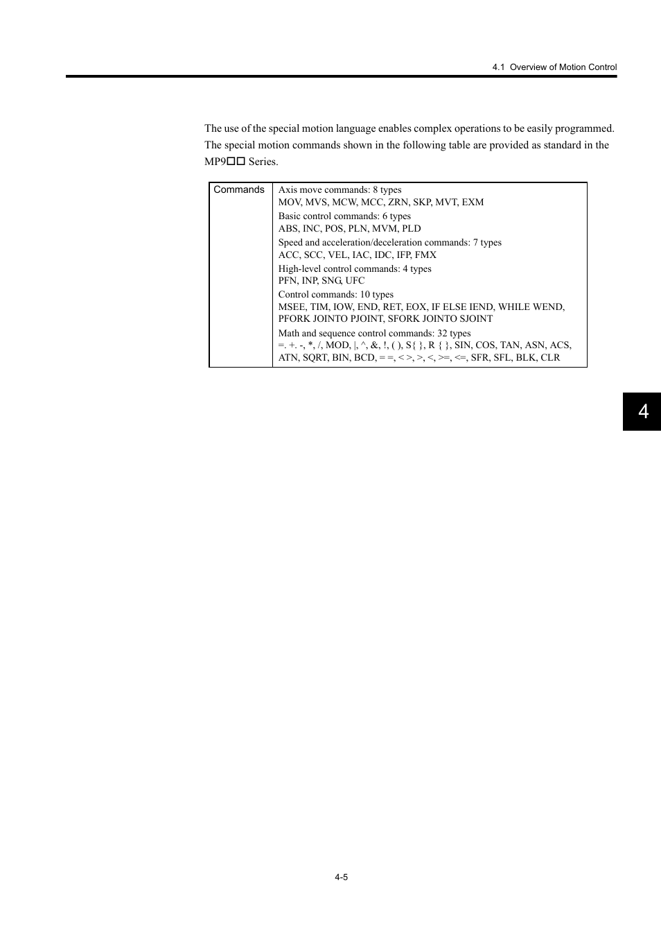 Yaskawa MP920 User's Manual Design User Manual | Page 119 / 565