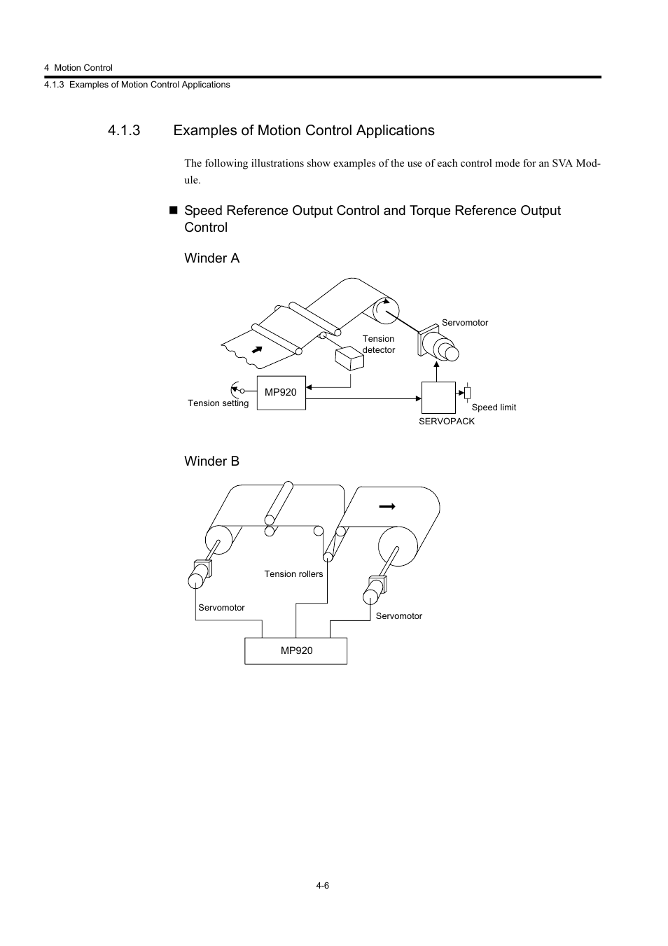 3 examples of motion control applications | Yaskawa MP920 User's Manual Design User Manual | Page 120 / 565
