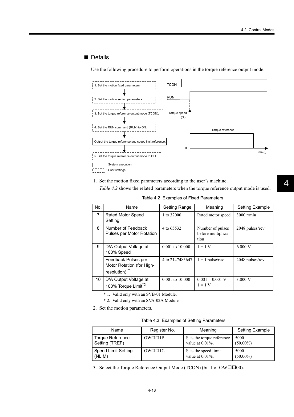 Details | Yaskawa MP920 User's Manual Design User Manual | Page 127 / 565