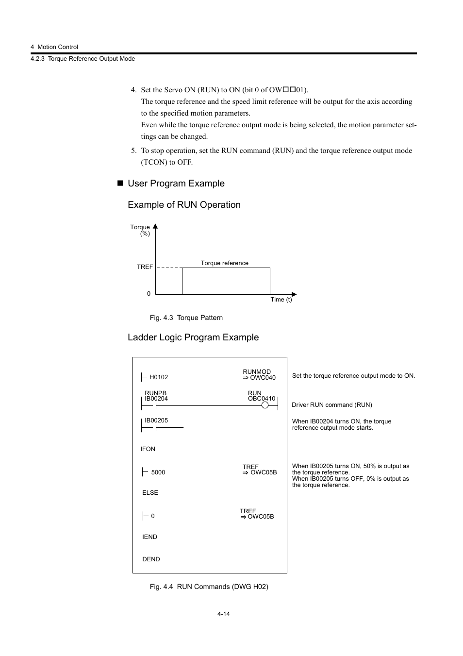User program example example of run operation, Ladder logic program example | Yaskawa MP920 User's Manual Design User Manual | Page 128 / 565