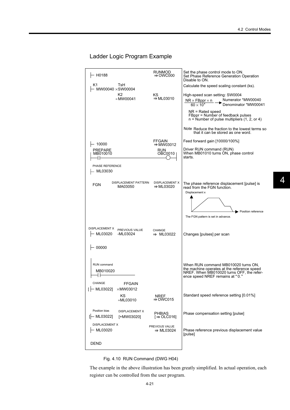 Ladder logic program example | Yaskawa MP920 User's Manual Design User Manual | Page 135 / 565