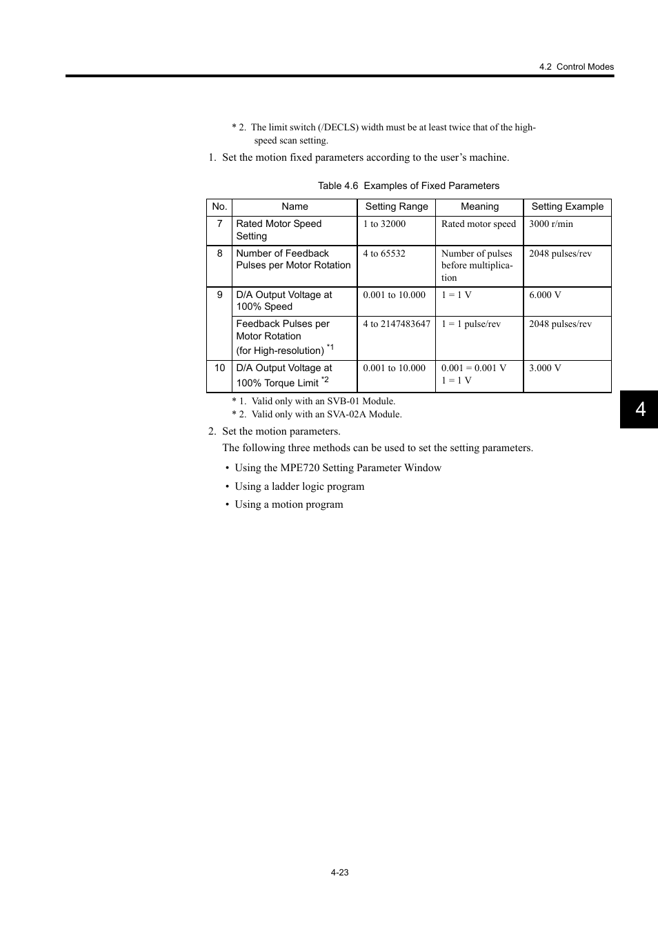 Yaskawa MP920 User's Manual Design User Manual | Page 137 / 565
