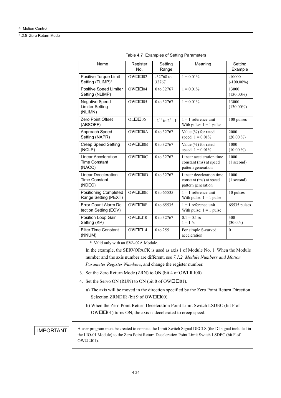 Yaskawa MP920 User's Manual Design User Manual | Page 138 / 565