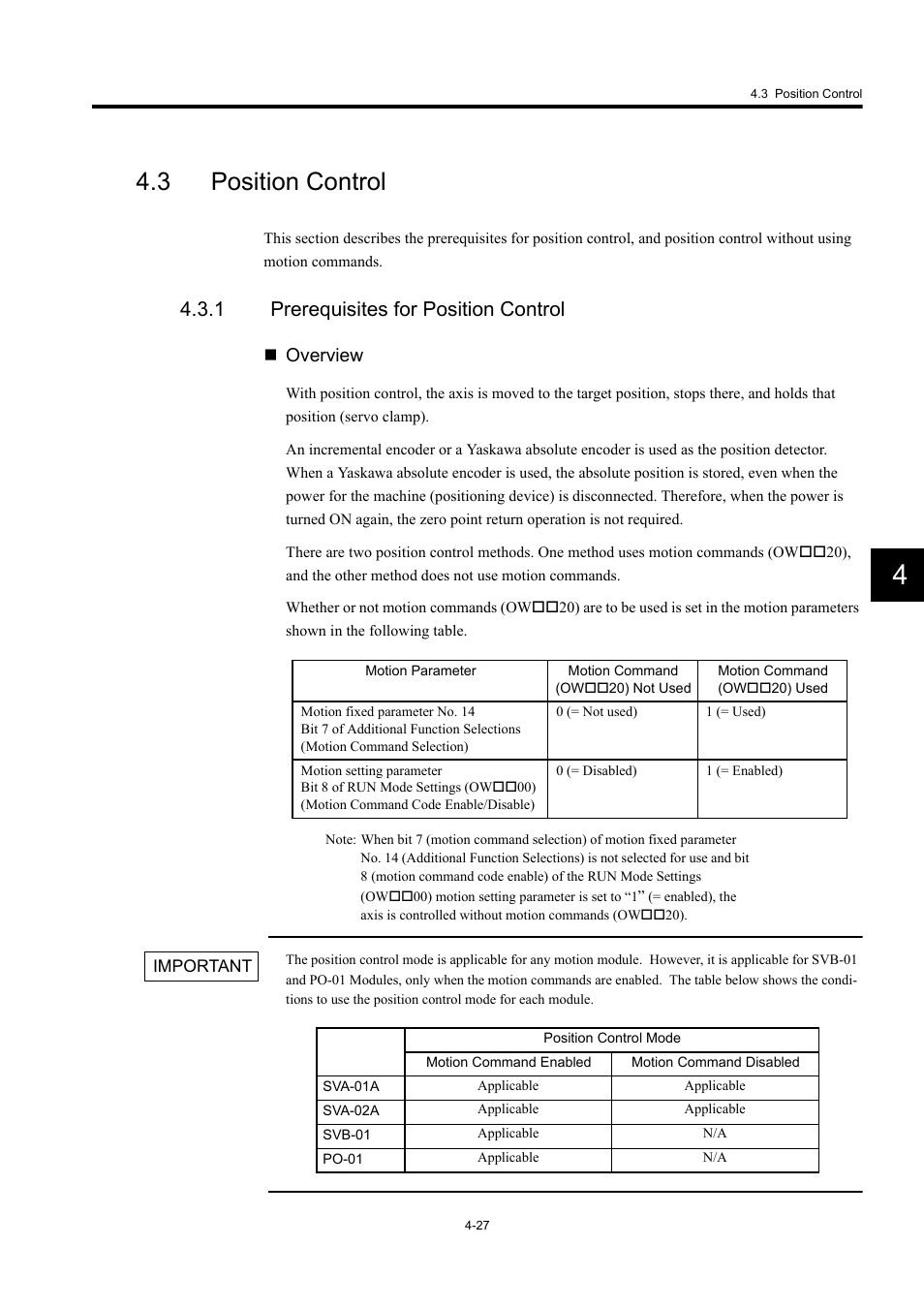 3 position control, 1 prerequisites for position control, Overview | Yaskawa MP920 User's Manual Design User Manual | Page 141 / 565