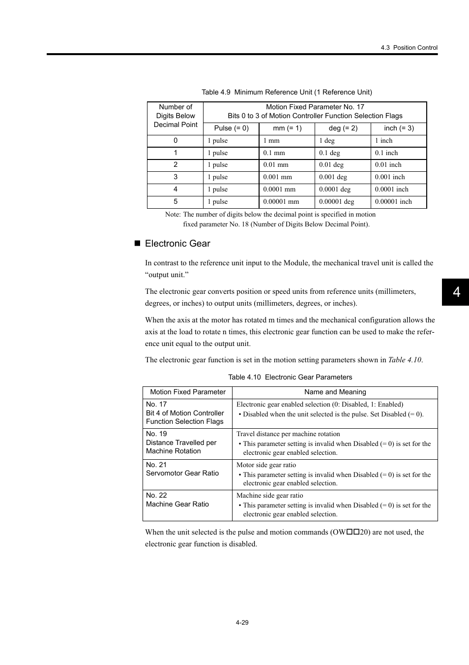Electronic gear | Yaskawa MP920 User's Manual Design User Manual | Page 143 / 565
