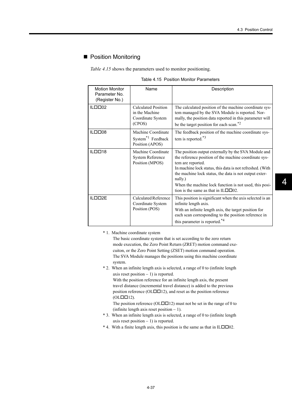 Position monitoring | Yaskawa MP920 User's Manual Design User Manual | Page 151 / 565