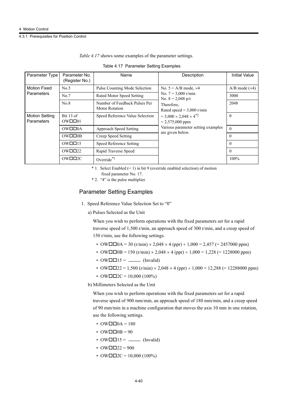 Parameter setting examples | Yaskawa MP920 User's Manual Design User Manual | Page 154 / 565