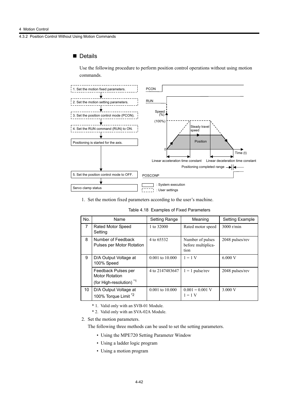 Details | Yaskawa MP920 User's Manual Design User Manual | Page 156 / 565