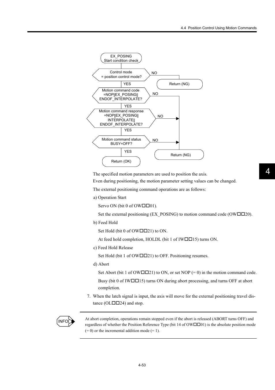 Yaskawa MP920 User's Manual Design User Manual | Page 167 / 565