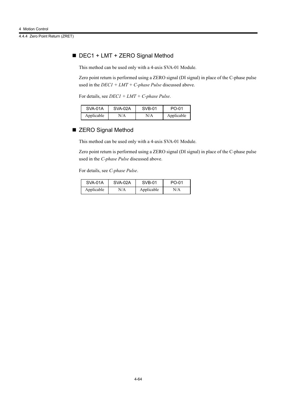 Dec1 + lmt + zero signal method, Zero signal method | Yaskawa MP920 User's Manual Design User Manual | Page 178 / 565