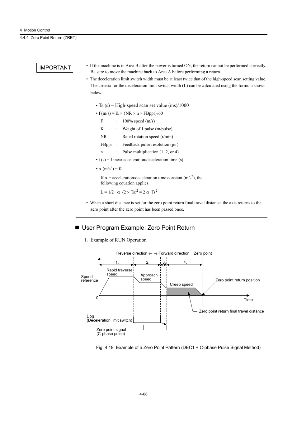 User program example: zero point return, Important | Yaskawa MP920 User's Manual Design User Manual | Page 182 / 565