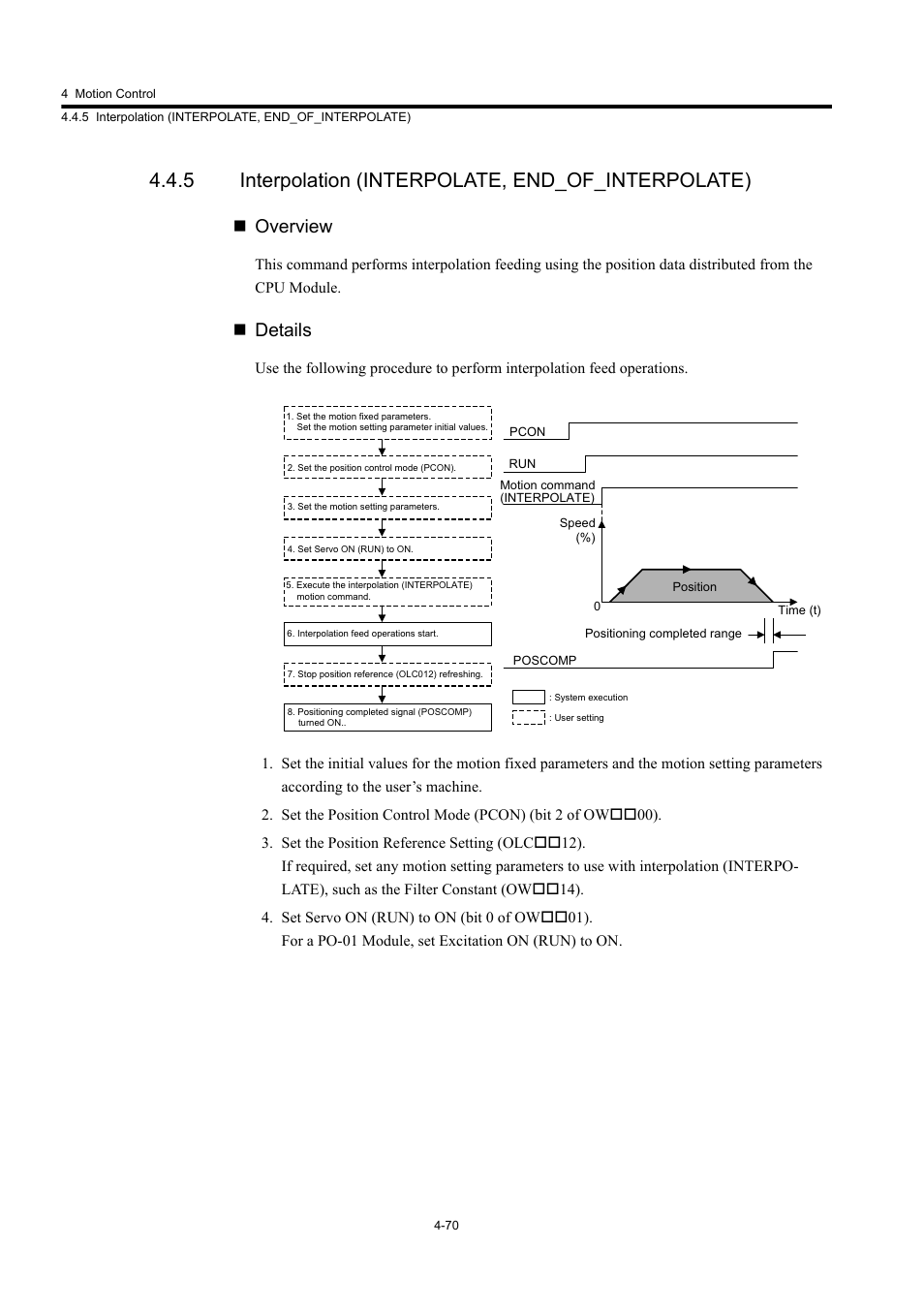 5 interpolation (interpolate, end_of_interpolate), Overview, Details | Yaskawa MP920 User's Manual Design User Manual | Page 184 / 565