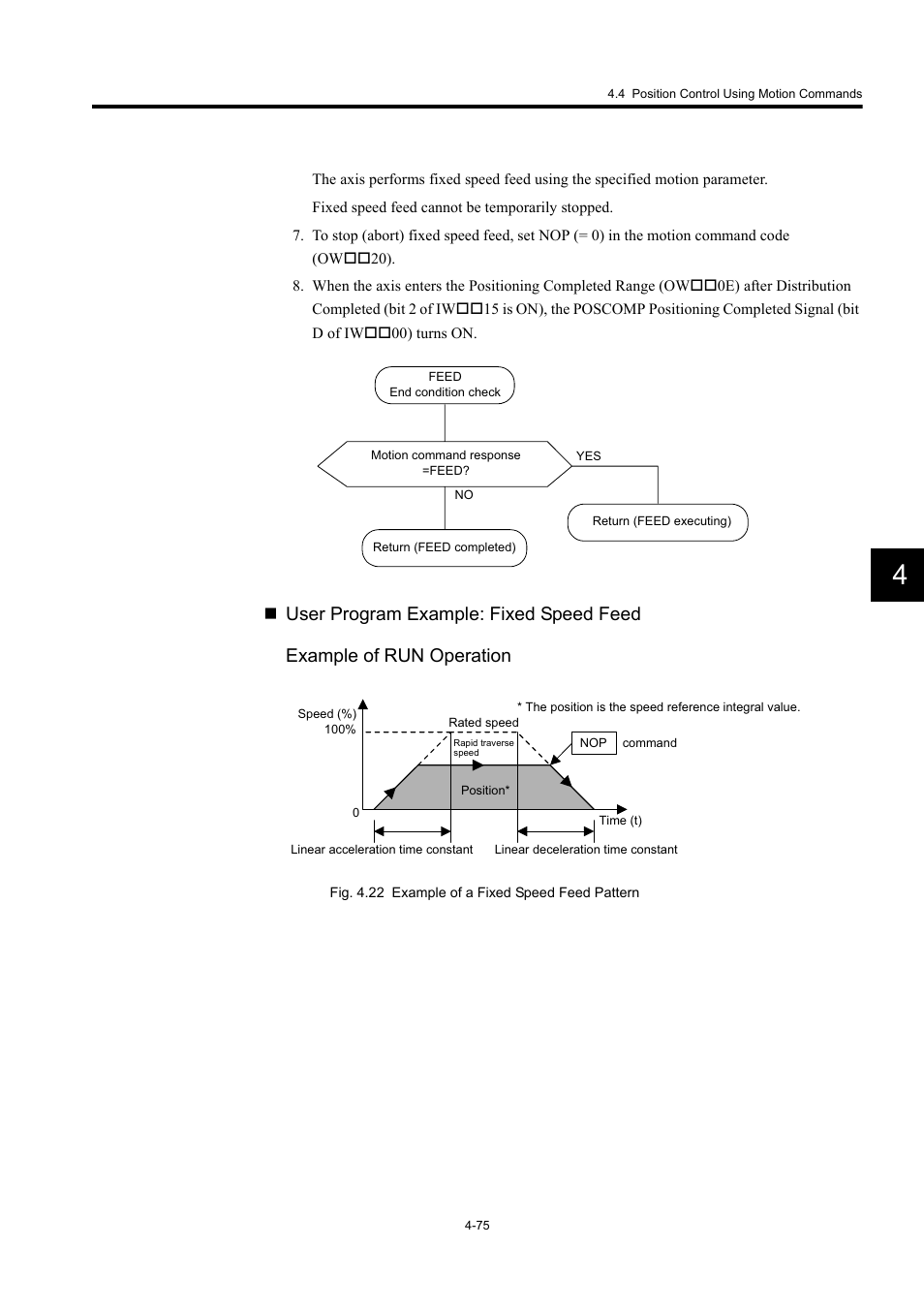 Yaskawa MP920 User's Manual Design User Manual | Page 189 / 565