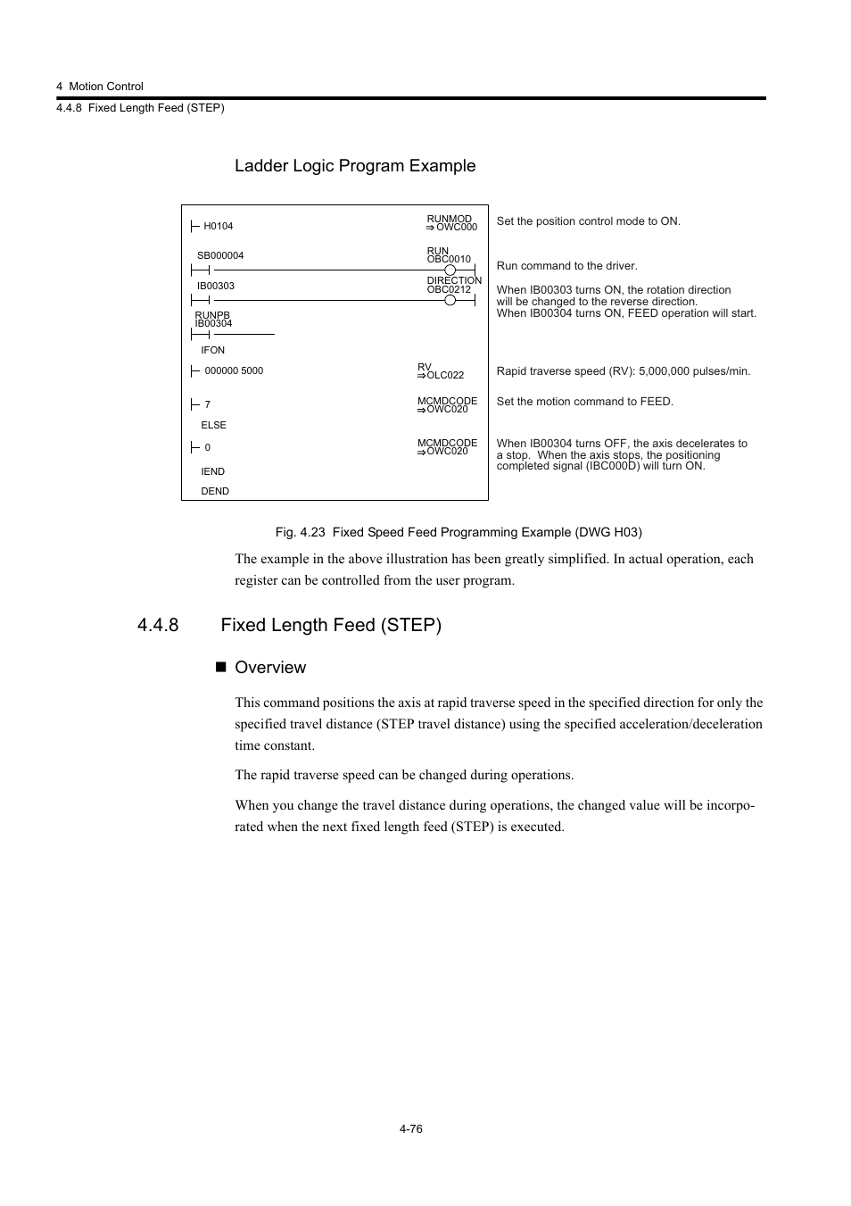8 fixed length feed (step), Ladder logic program example, Overview | Yaskawa MP920 User's Manual Design User Manual | Page 190 / 565