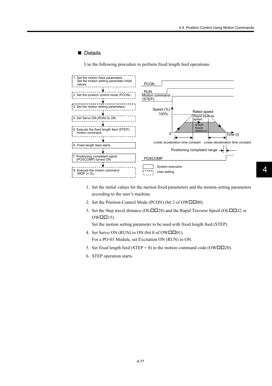 Details | Yaskawa MP920 User's Manual Design User Manual | Page 191 / 565