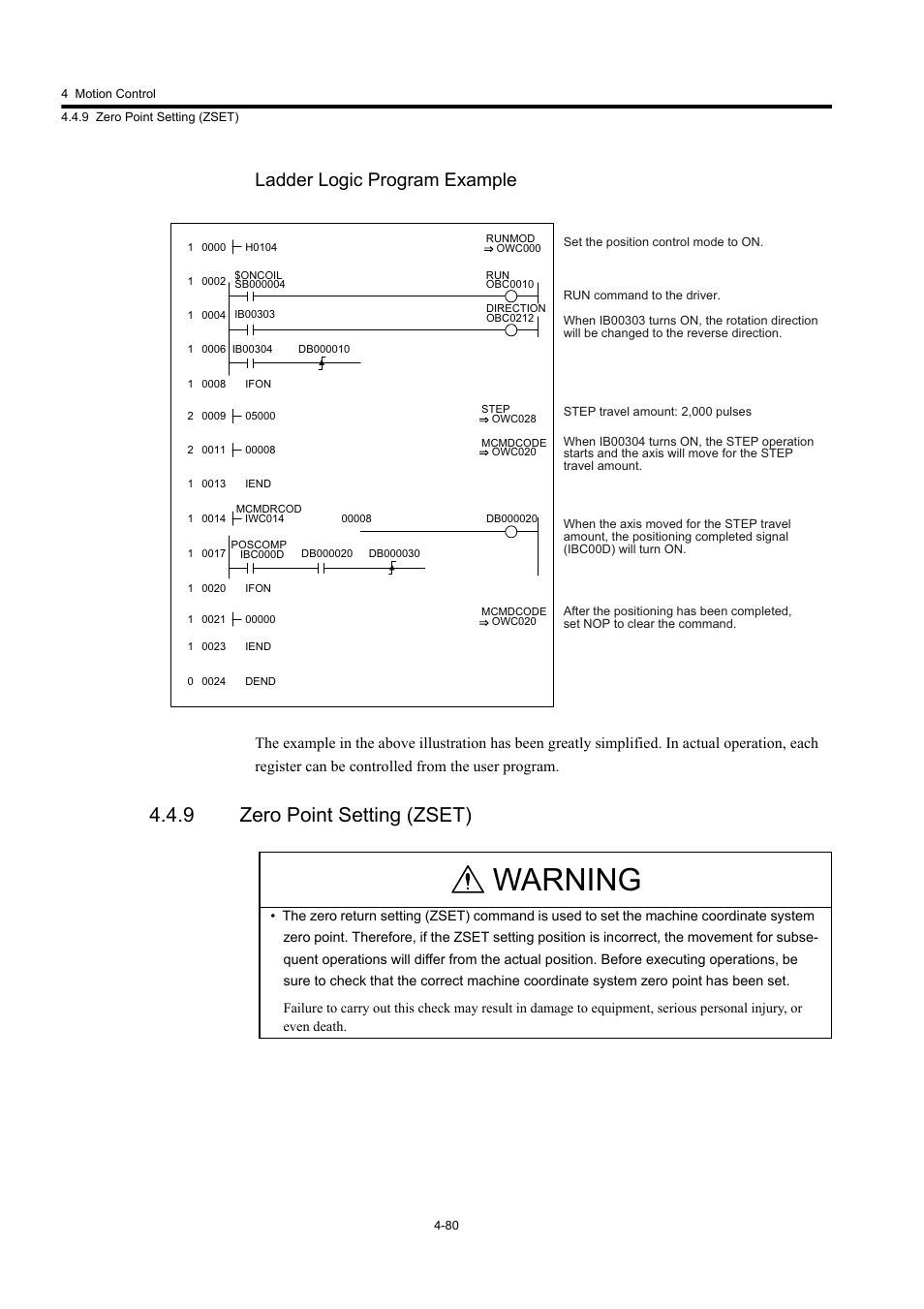 9 zero point setting (zset), Warning, Ladder logic program example | Yaskawa MP920 User's Manual Design User Manual | Page 194 / 565