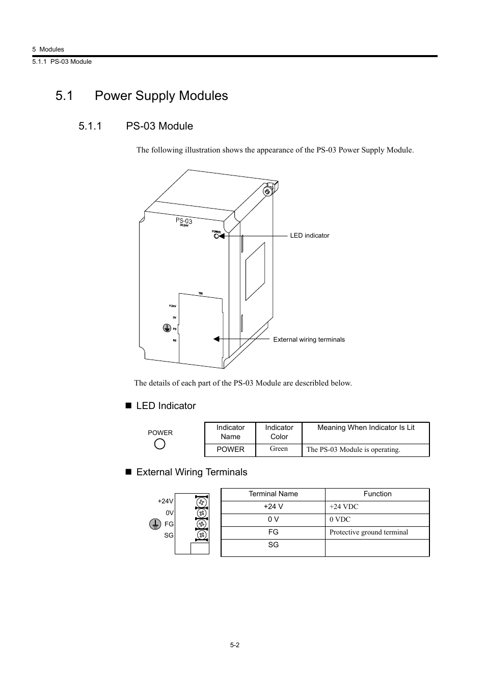 1 power supply modules, 1 ps-03 module, Led indicator  external wiring terminals | Yaskawa MP920 User's Manual Design User Manual | Page 197 / 565