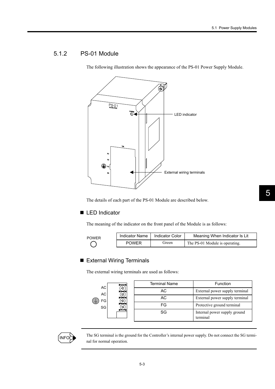 2 ps-01 module, Led indicator, External wiring terminals | Yaskawa MP920 User's Manual Design User Manual | Page 198 / 565