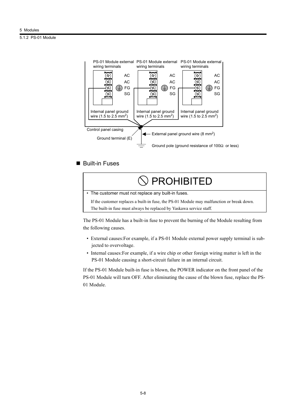 Prohibited, Built-in fuses | Yaskawa MP920 User's Manual Design User Manual | Page 203 / 565