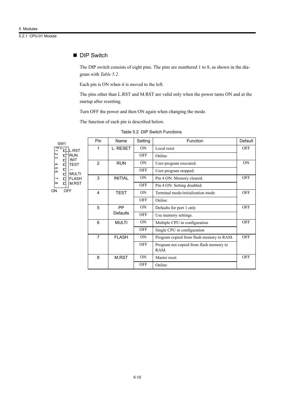 Dip switch | Yaskawa MP920 User's Manual Design User Manual | Page 205 / 565