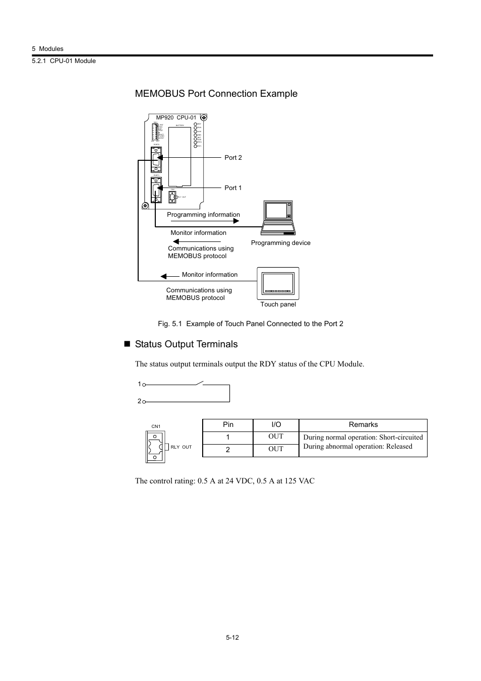 Status output terminals | Yaskawa MP920 User's Manual Design User Manual | Page 207 / 565